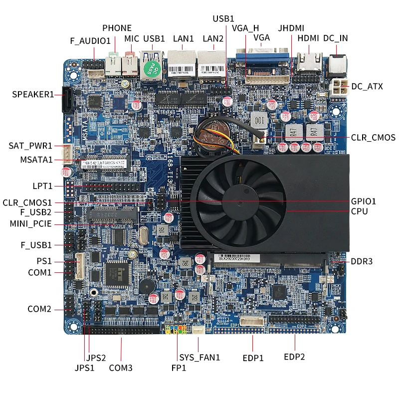 Промышленная материнская плата IKuaiOS ITX HM67 Intel Core Inside 3217U 3317U 3517U Gigabit Ethernet LVDS GPIO Совместимый Linux Windows1