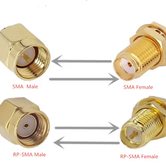 Разъемы SMA Male To SMA Male Plug RF-Коаксиального адаптера1